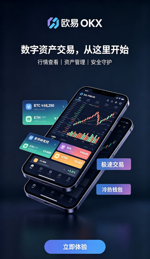 欧交易所官网入口现货合约交易界面操作